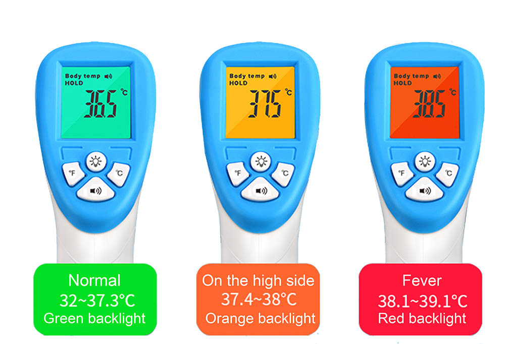 Інфрачервоний безконтактний медичний термометр